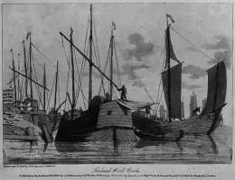 J.A. Atkinson, Finland Wood Barks. Teoksessa: A Picturesque Representation of the Manners, Customs and Amusements of the Russians II, London 1812 Museovirasto, dia 4433.