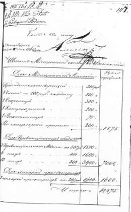 Aleksanteri I:n allekirjoittama ensimmäinen talousarvio Collegium Medicumille. Kansallisarkisto. Se.tal.os. Ee 1 s. 147. 