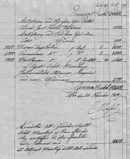 Kansallisarkisto KKK Ha 2 C. Määräys annettu 11.2.1811. Sivu 3