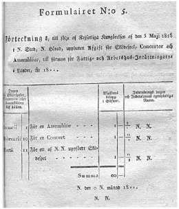 Kungörelse, angående Uppbörden och Redowisningen för de till Fond för Fattig och Arbetshus-Inrättningar i Finland anslagne inkomster. 9.10.1818. Kansallisarkisto.
