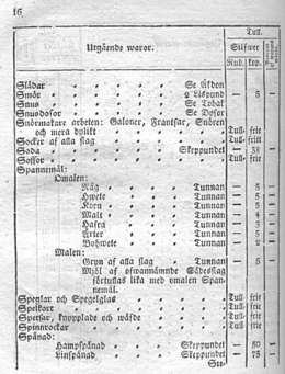 30-sivuisessa vientullitaksassa lueteltiin tullimaksu Suomesta vietäville tavaroille. Mitat olivat nyt suomalaisia. Tull-Taxa för de ifrån Storfurstendömet Finland Utgående Waror. 27.3.1819. Vientitullitaksan sivu. Taksassa oli lähes 30 sivua.