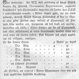 Kungörelse, angående tillåten införsel af Spannemål till Finland från utrikes ort, samt den Tull afgift, som derwid erläggas bör. 27.7.1821.