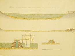 Rakennuspiirustus koskien Kluuvinlahden täyttämistä 1831. Helsingin kaupunginmuseon kuvaarkisto.