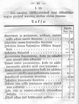 Sääntö Läänilääkäreille Suomessa. 17.1.1832. 