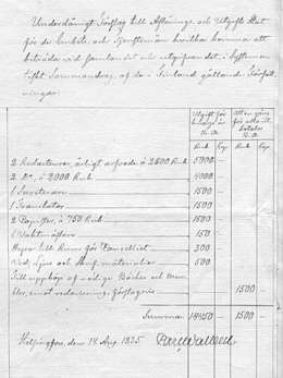 Prokuraatti Walleenin kustannusarvio Suomen lakien yhteenvedon tekemisestä 1835. VSV 34/1835, Kansallisarkisto.
