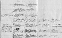 Heinolan kauppalan asukkaiden nimikirjoituksia kaupunkianomukseen. Valtiosihteerin virasto 37/1839, Kansallisarkisto. 
