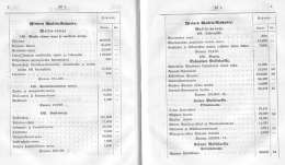 Tulojen ja Menojen Kaawio Suomen Suuriruhtinanmaan Yleiselle Waltiosekä Waiwaisja Työhuone-rahastoille Wuonna 1862. Vahvistettu 16/28.1.1862. Julkaistu 7.2.1862.