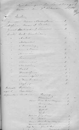 Kutsulista 1872 valtiopäivien tanssiaisiin 7.2.1872. Kenraalikuvernöörin arkisto, Kansallisarkisto.